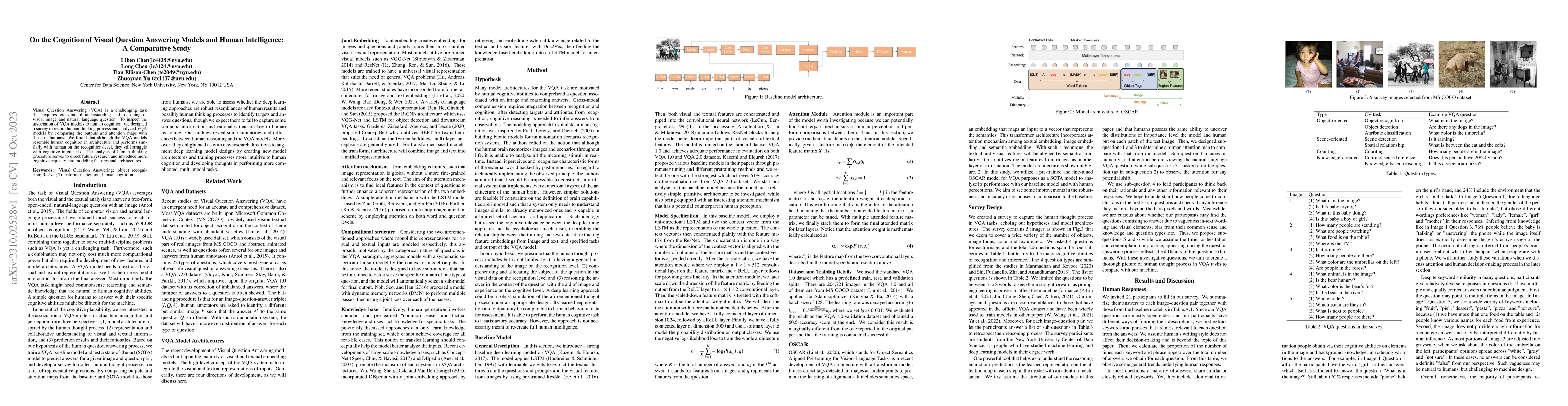 Thumbnail for On the Cognition of Visual Question Answering Models and Human
  Intelligence: A Comparative Study