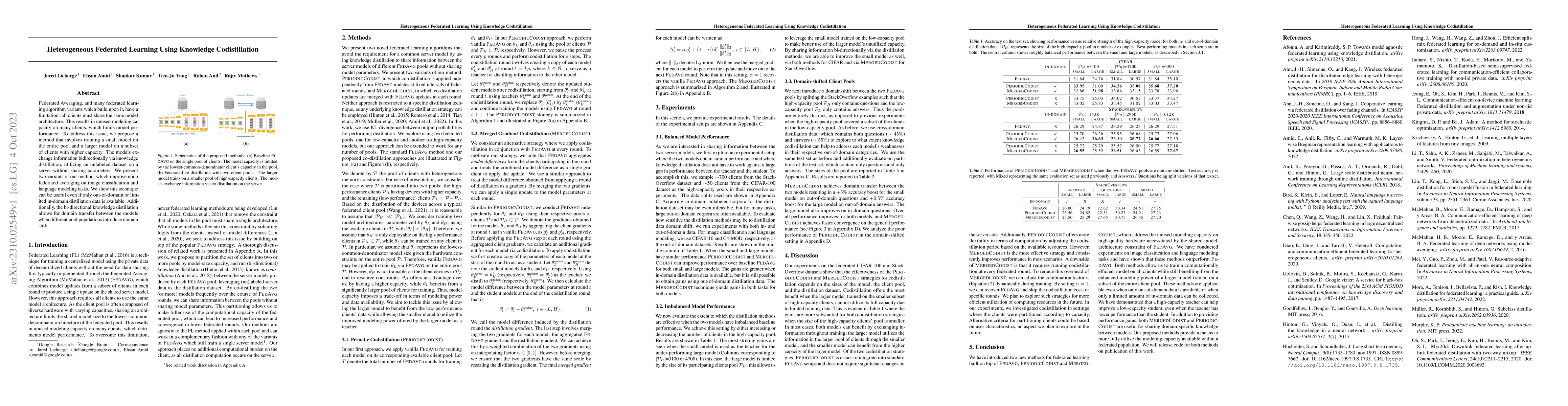 Thumbnail for Heterogeneous Federated Learning Using Knowledge Codistillation