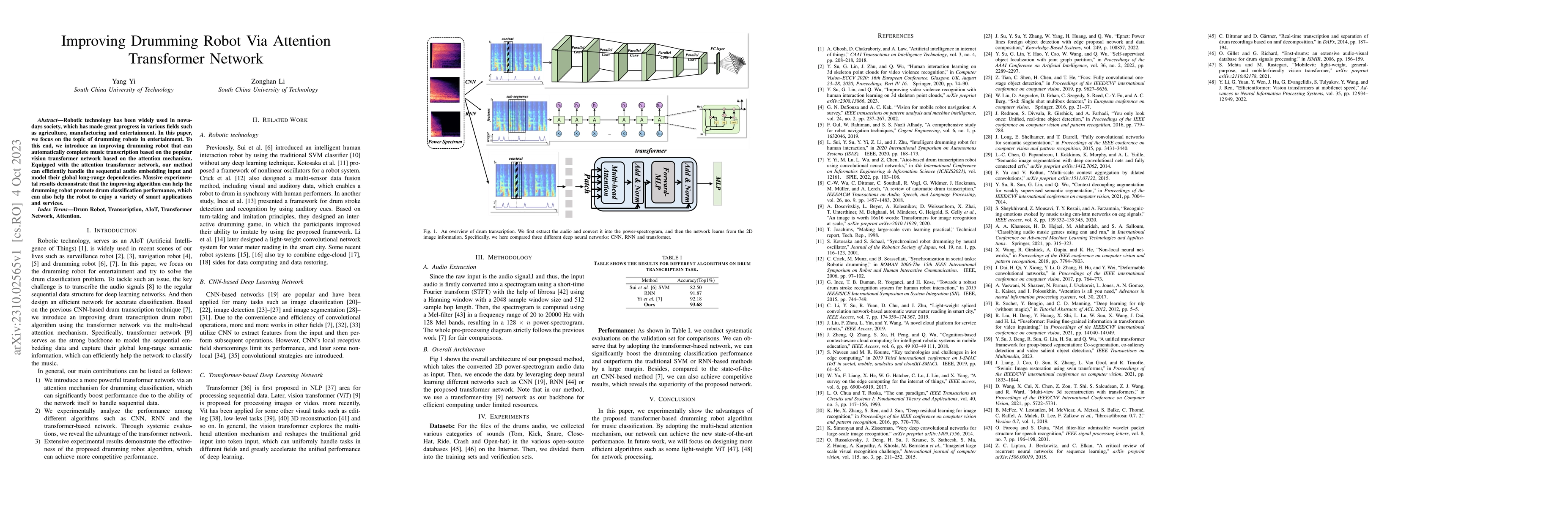 Thumbnail for Improving Drumming Robot Via Attention Transformer Network