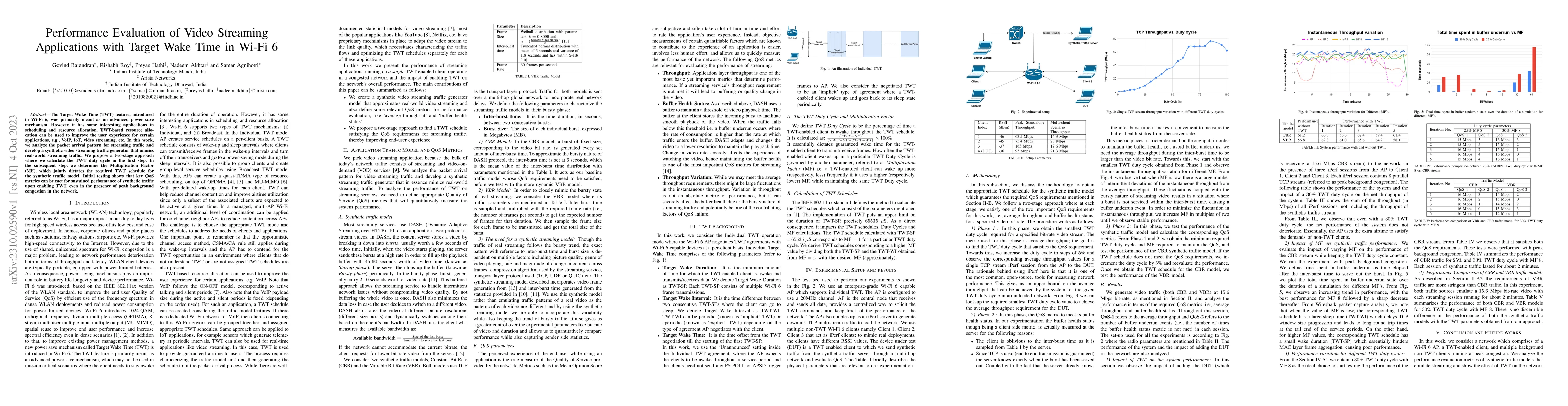 Thumbnail for Performance Evaluation of Video Streaming Applications with Target Wake
  Time in Wi-Fi 6