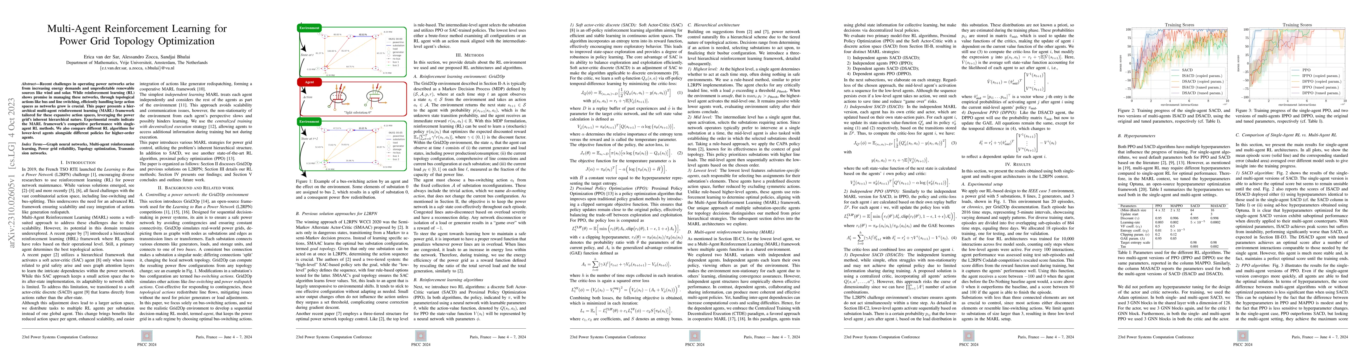 Thumbnail for Multi-Agent Reinforcement Learning for Power Grid Topology Optimization