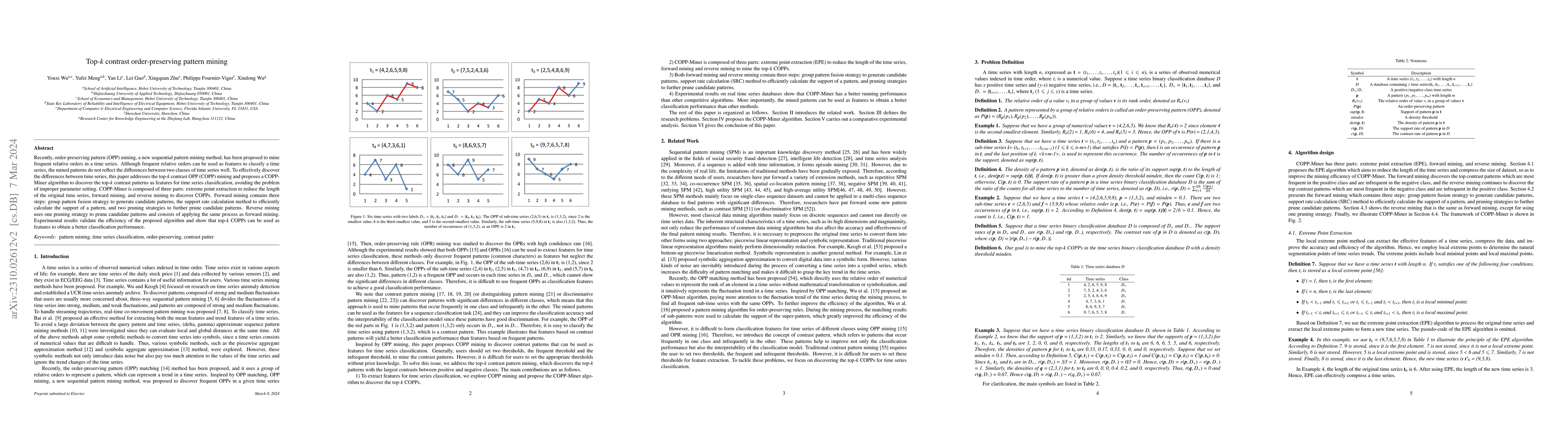 Thumbnail for Top-k contrast order-preserving pattern mining