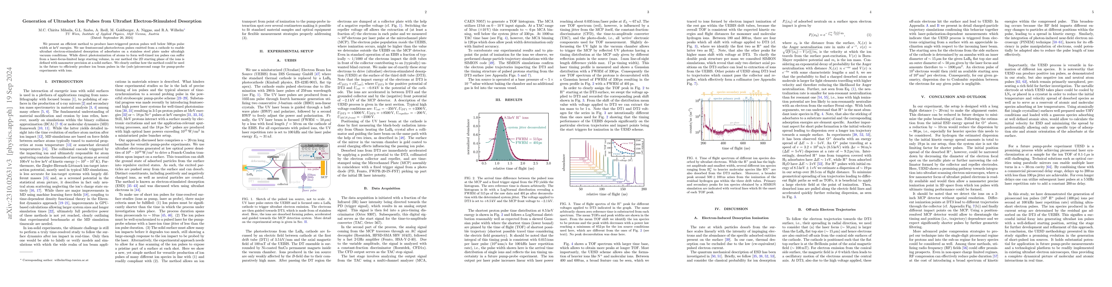 Thumbnail for Generation of Picosecond Ion Pulses by Ultrafast Electron-Stimulated
  Desorption