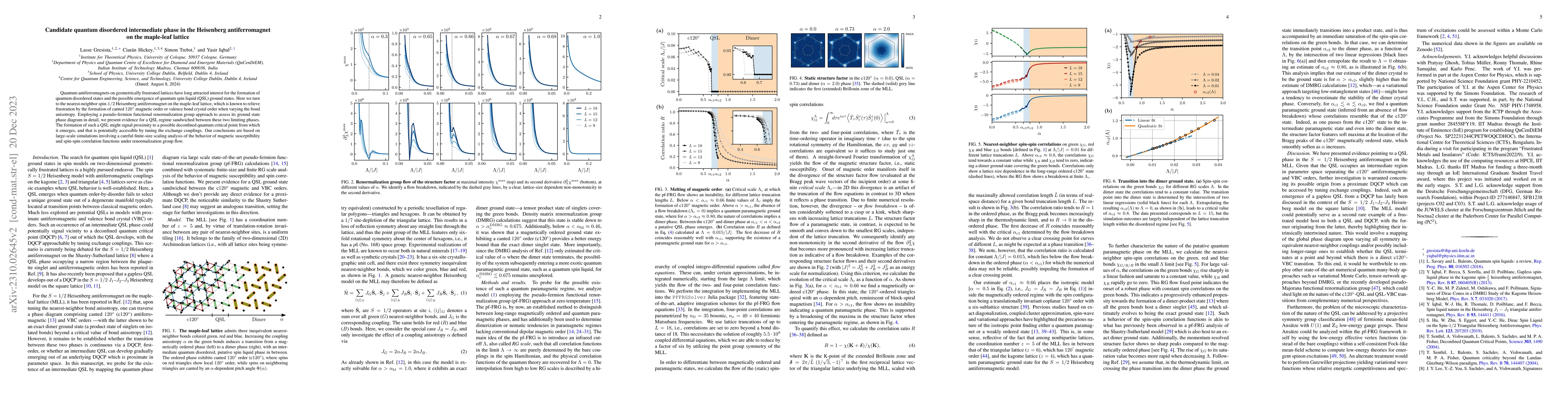 Thumbnail for Candidate quantum disordered intermediate phase in the Heisenberg
  antiferromagnet on the maple-leaf lattice