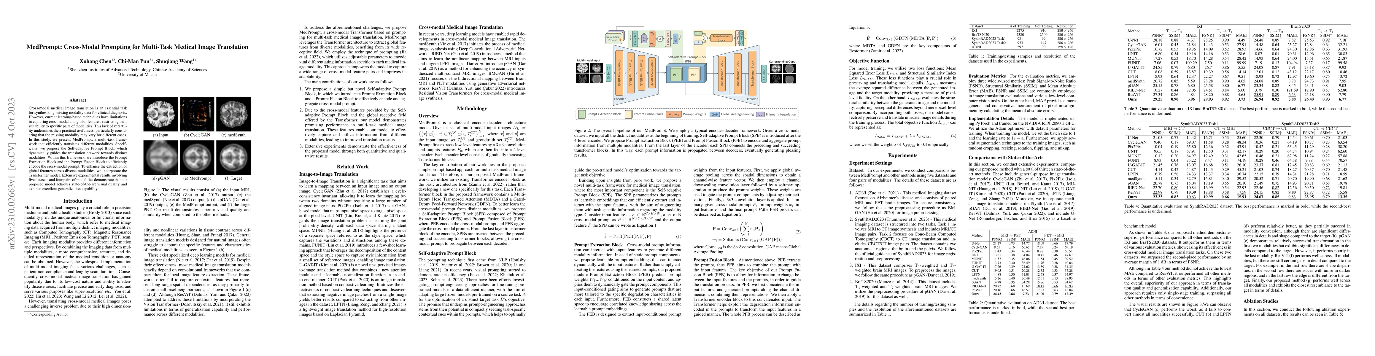 Thumbnail for MedPrompt: Cross-Modal Prompting for Multi-Task Medical Image
  Translation