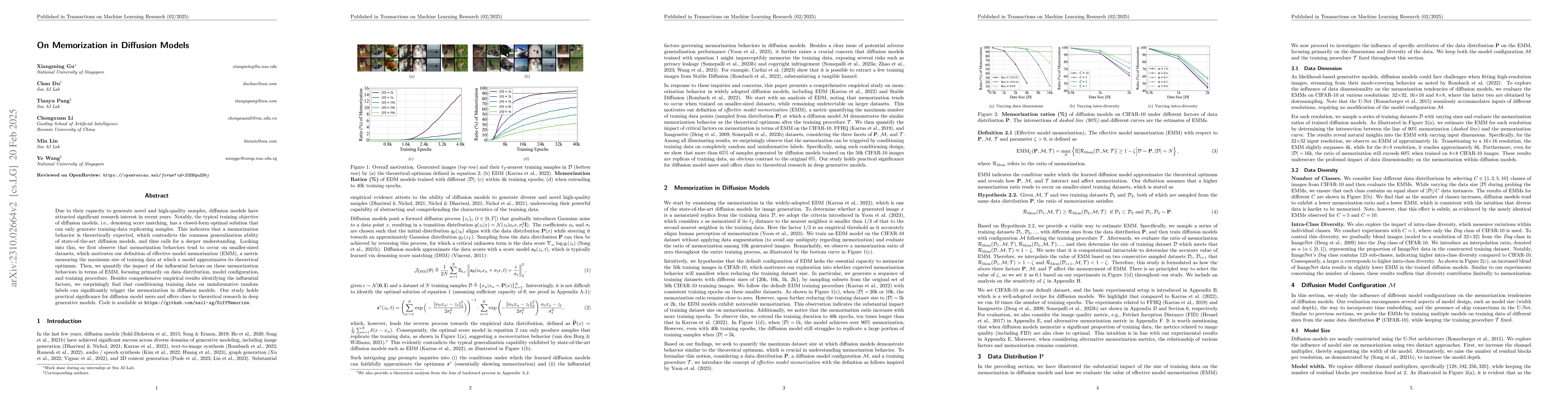 Thumbnail for On Memorization in Diffusion Models