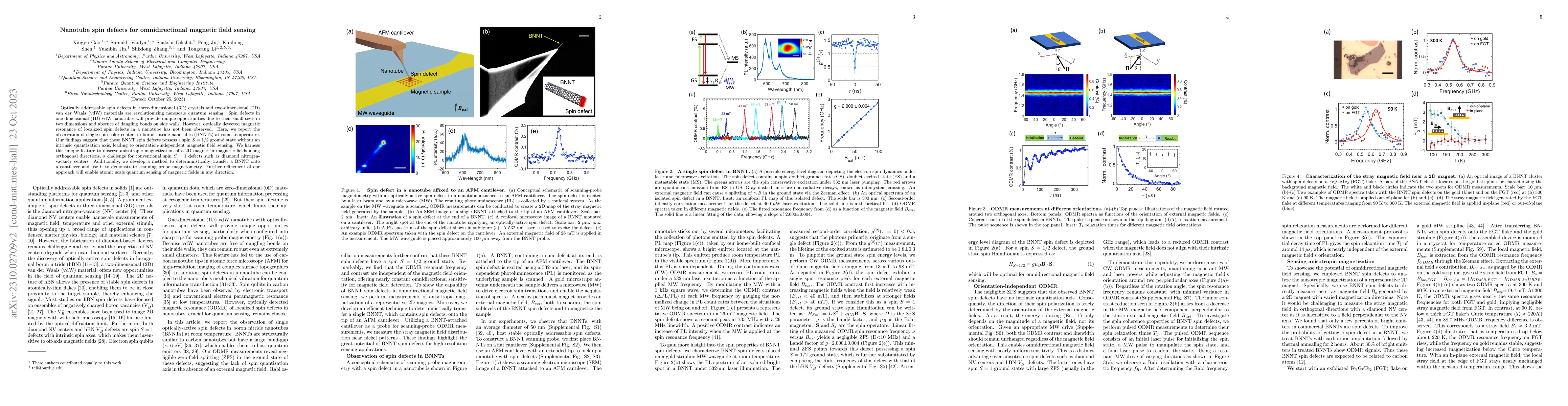 Thumbnail for Nanotube spin defects for omnidirectional magnetic field sensing