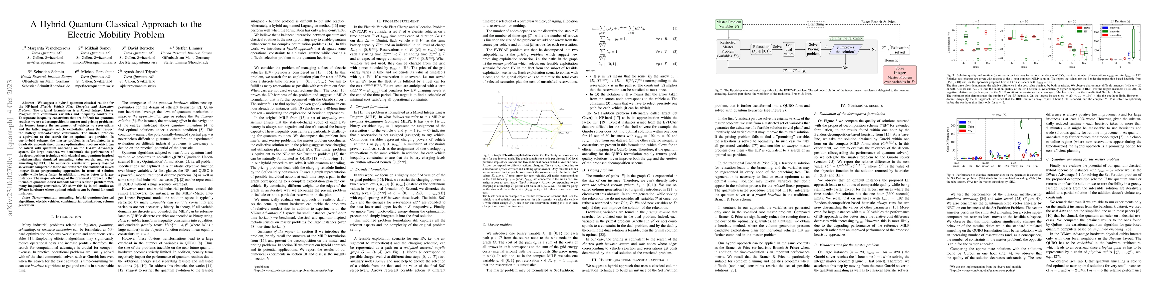 Thumbnail for A Hybrid Quantum-Classical Approach to the Electric Mobility Problem