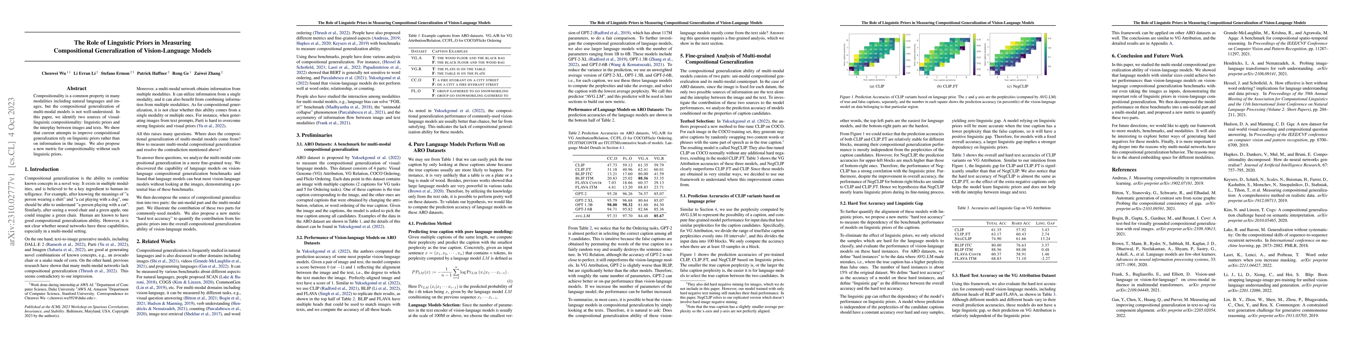 Thumbnail for The Role of Linguistic Priors in Measuring Compositional Generalization
  of Vision-Language Models