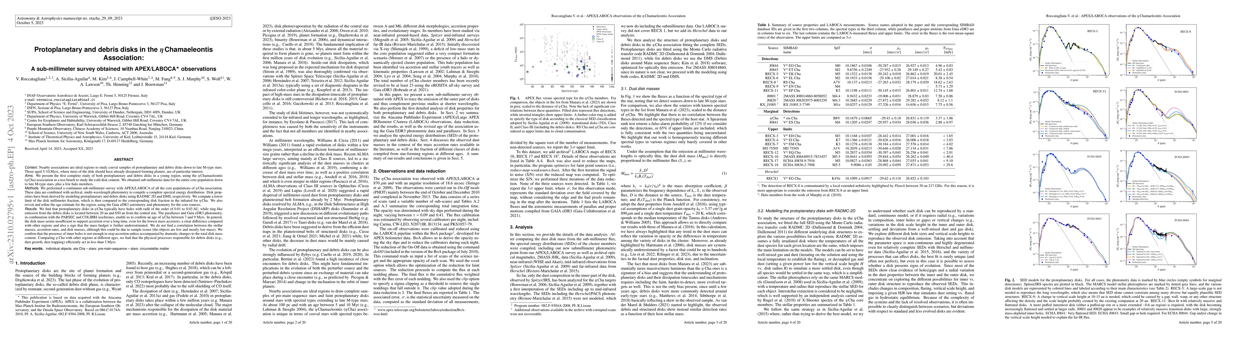Thumbnail for Protoplanetary and debris disks in the $\eta$ Chamaeleontis Association:
  A sub-millimeter survey obtained with APEX/LABOCA