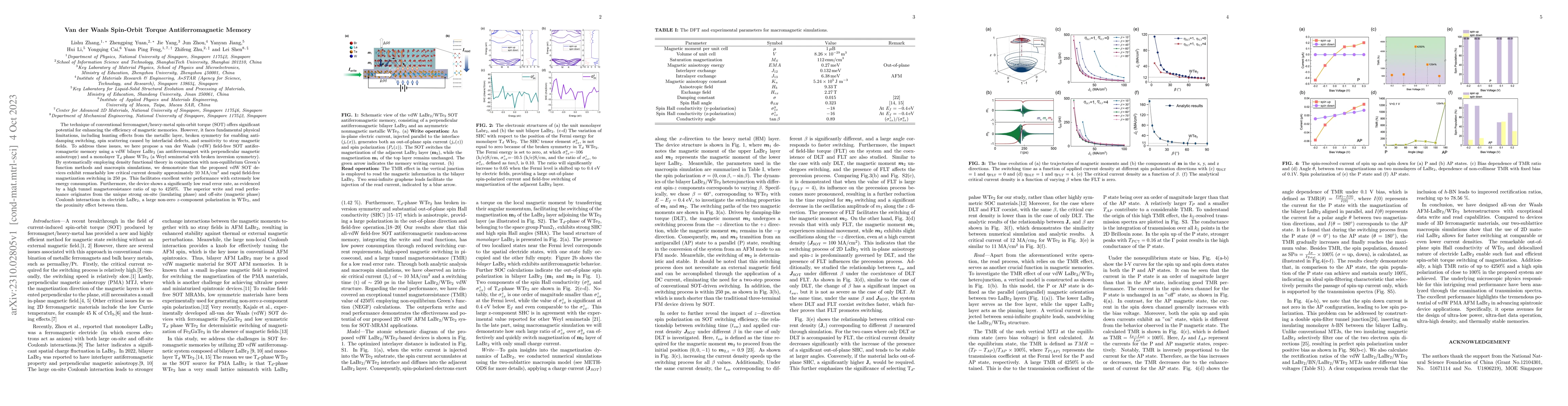 Thumbnail for Van der Waals Spin-Orbit Torque Antiferromagnetic Memory