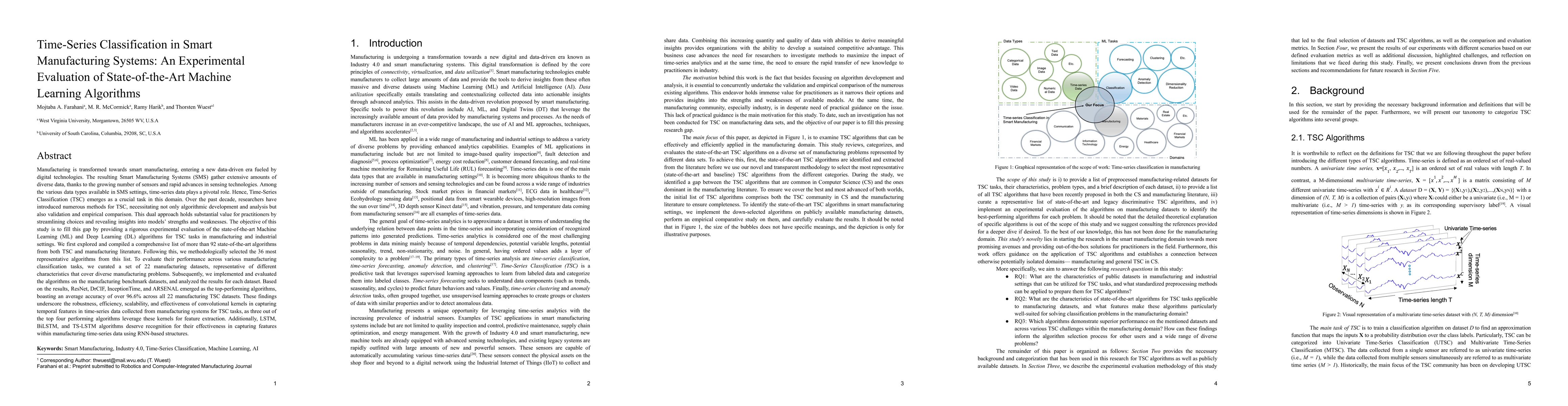 Thumbnail for Time-Series Classification in Smart Manufacturing Systems: An
  Experimental Evaluation of State-of-the-Art Machine Learning Algorithms