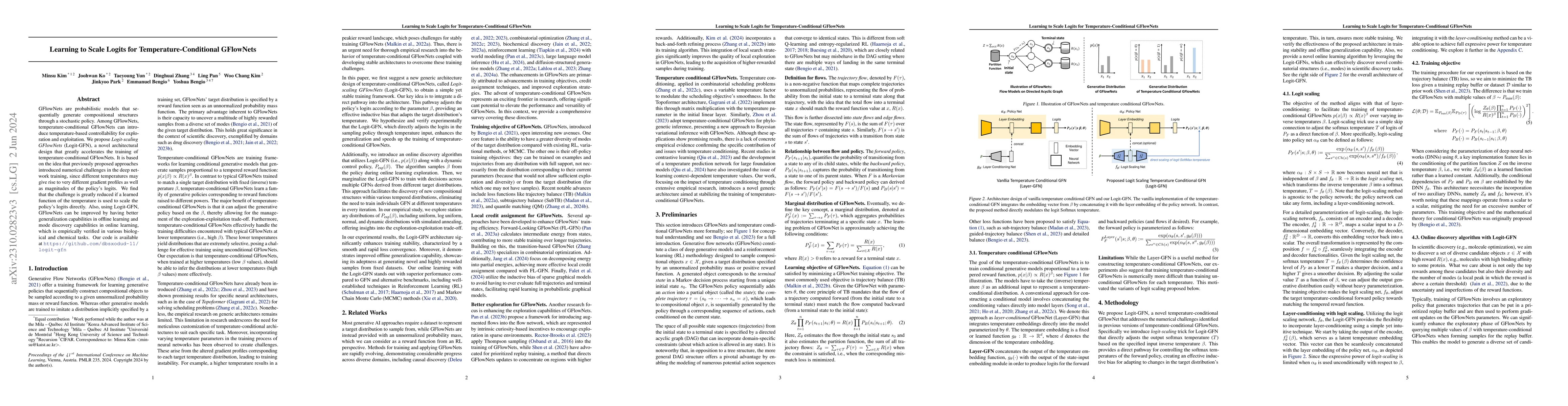 Thumbnail for Learning to Scale Logits for Temperature-Conditional GFlowNets