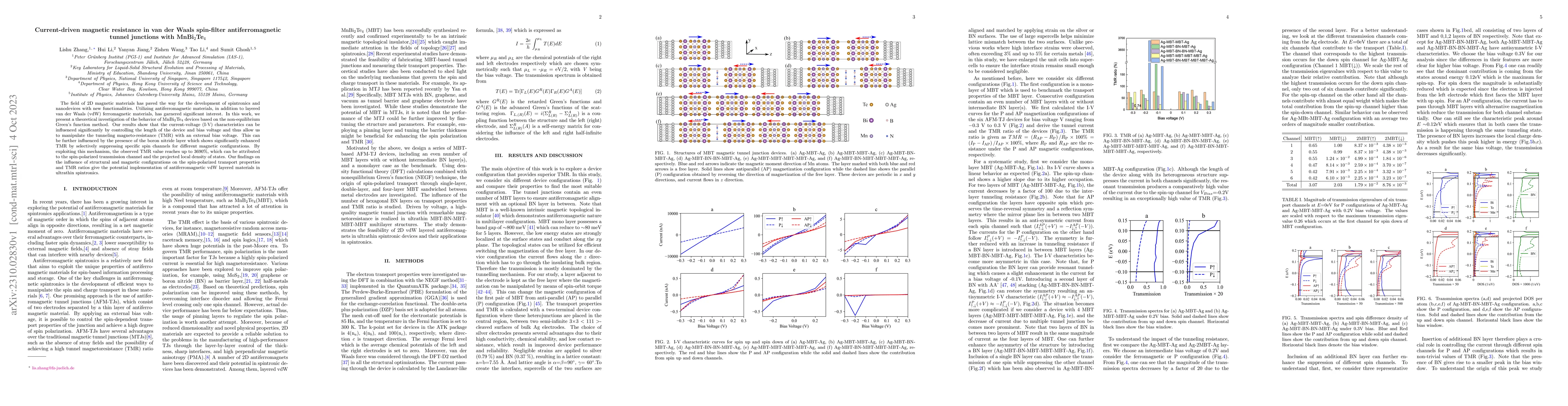 Thumbnail for Current-driven magnetic resistance in van der Waals spin-filter
  antiferromagnetic tunnel junctions with MnBi$_2$Te$_4$