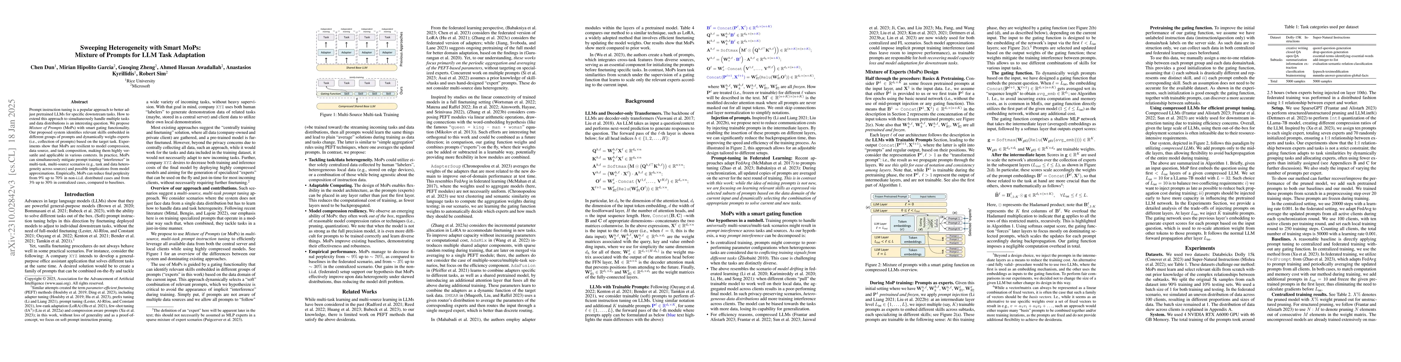 Thumbnail for Sweeping Heterogeneity with Smart MoPs: Mixture of Prompts for LLM Task
  Adaptation