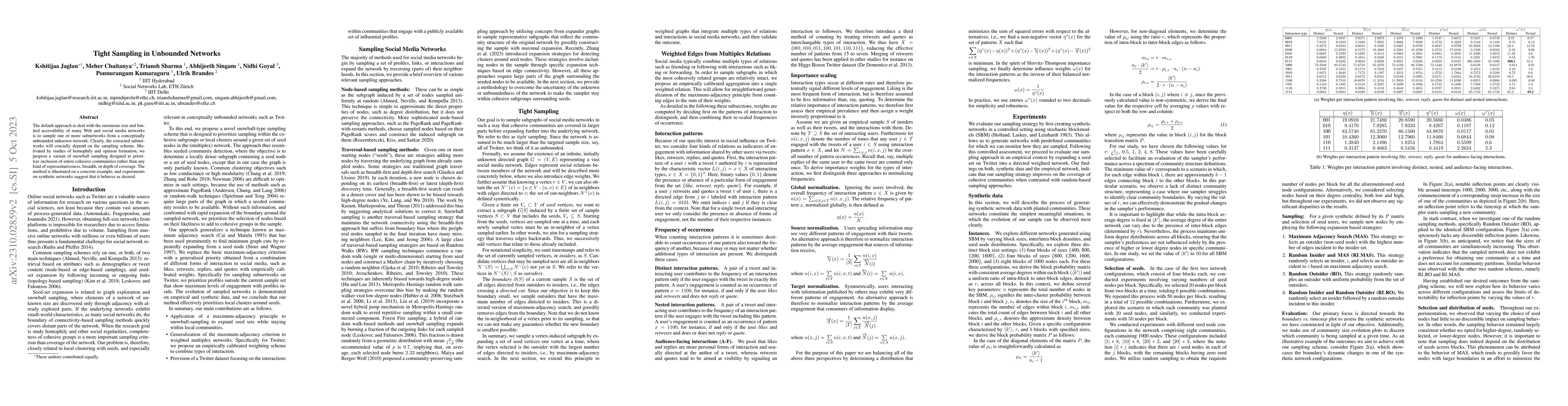 Thumbnail for Tight Sampling in Unbounded Networks