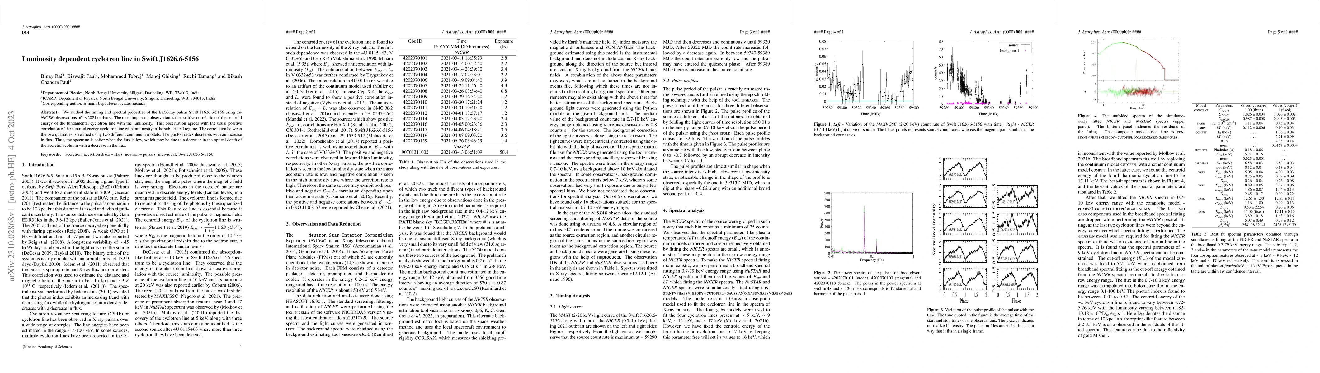 Thumbnail for Luminosity dependent cyclotron line in Swift J1626.6-5156