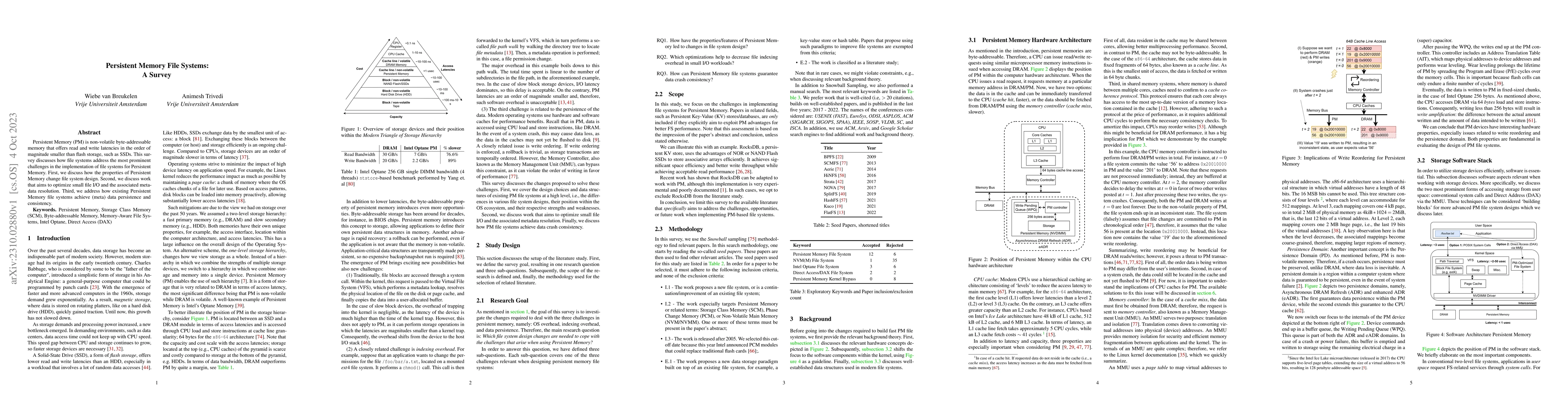 Thumbnail for Persistent Memory File Systems: A Survey