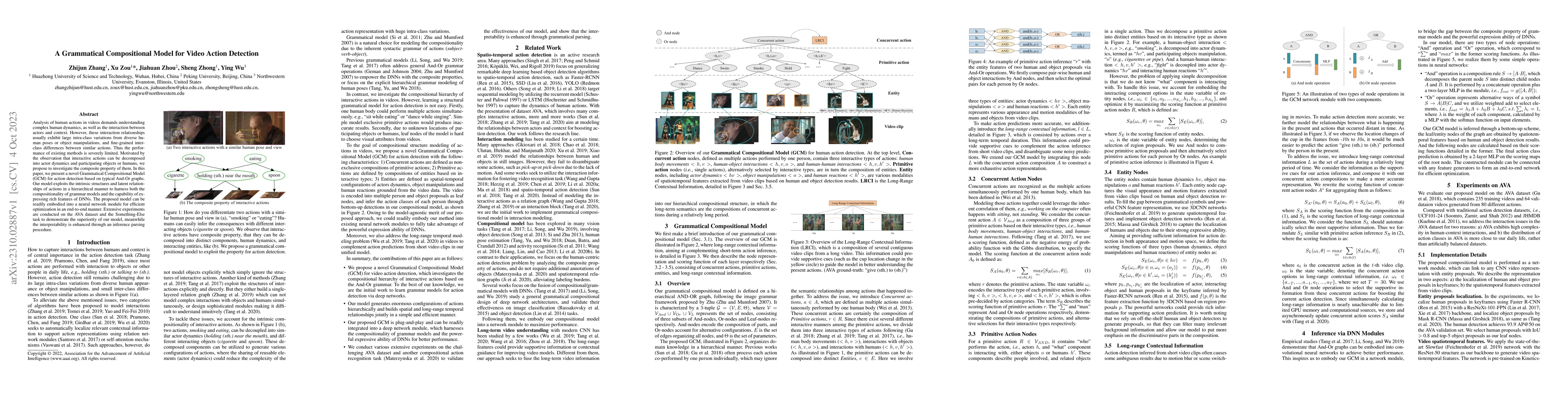 Thumbnail for A Grammatical Compositional Model for Video Action Detection