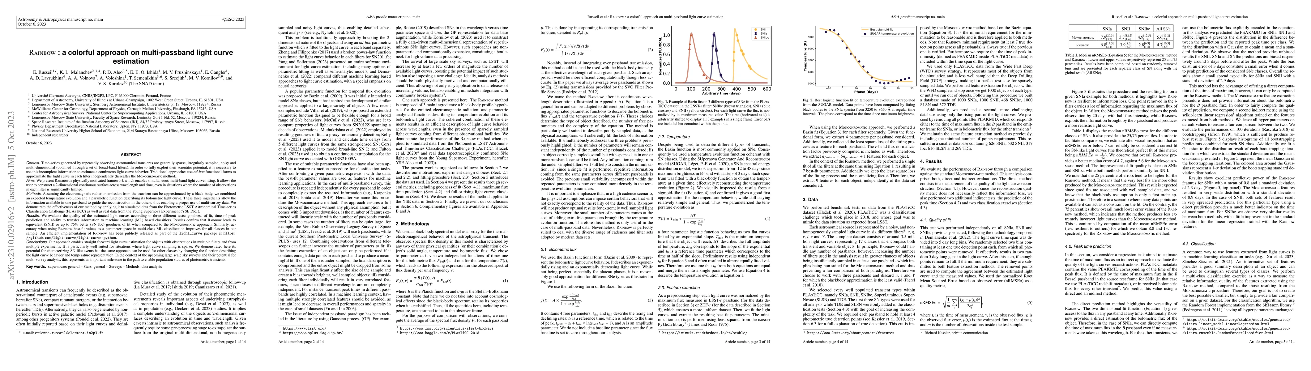 Thumbnail for Rainbow: a colorful approach on multi-passband light curve estimation