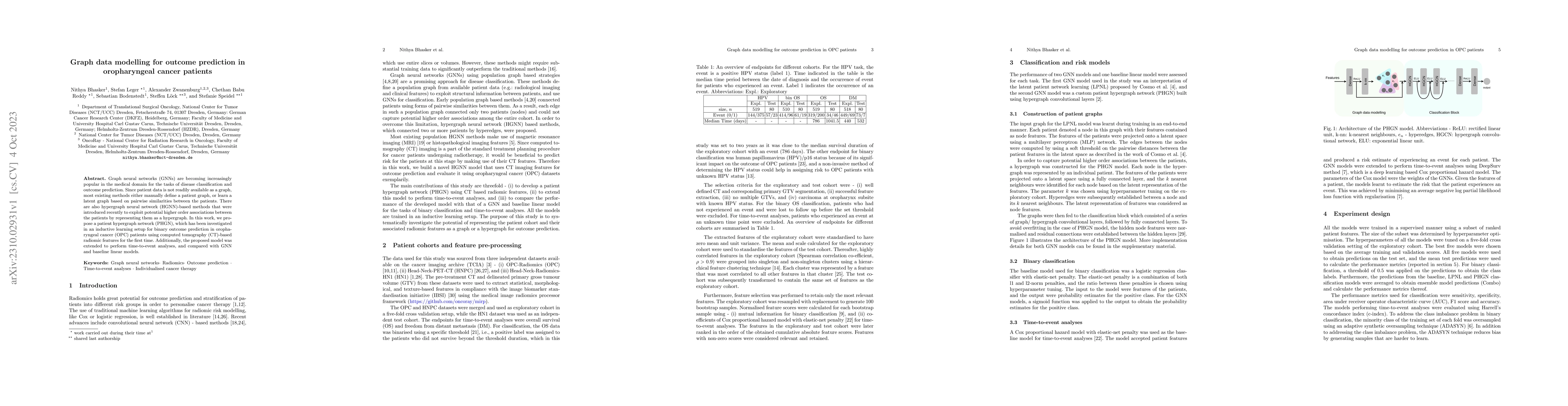 Thumbnail for Graph data modelling for outcome prediction in oropharyngeal cancer
  patients