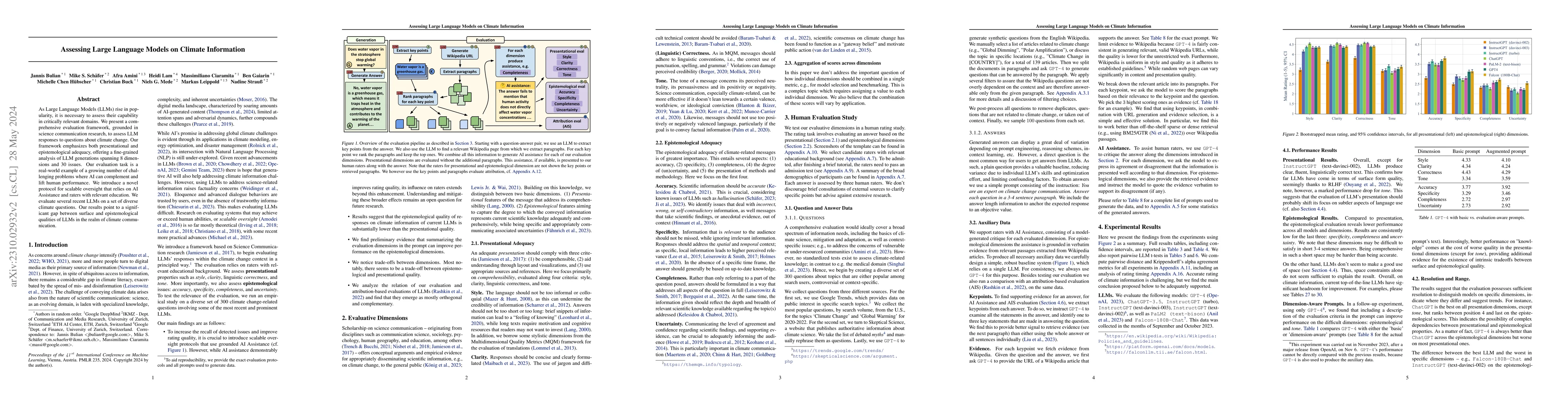 Thumbnail for Assessing Large Language Models on Climate Information