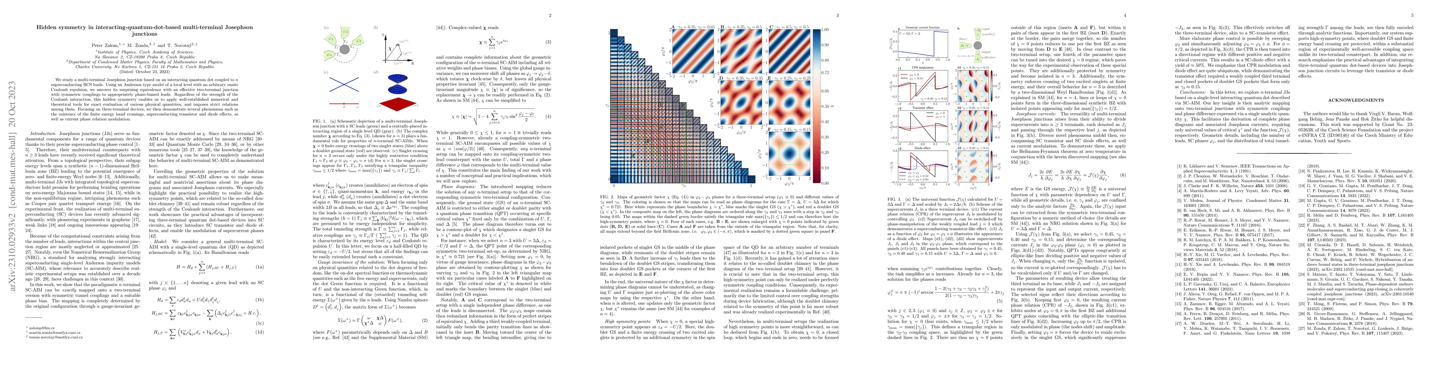 Thumbnail for Hidden symmetry in interacting-quantum-dot-based multi-terminal
  Josephson junctions