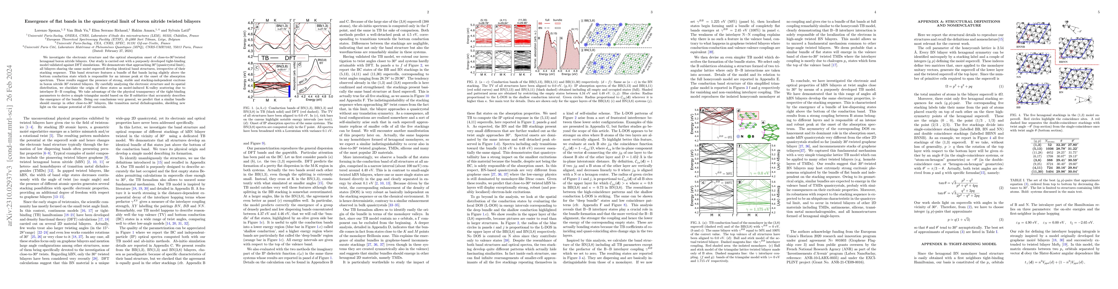 Thumbnail for Emergence of flat bands in the quasicrystal limit of boron nitride
  twisted bilayers