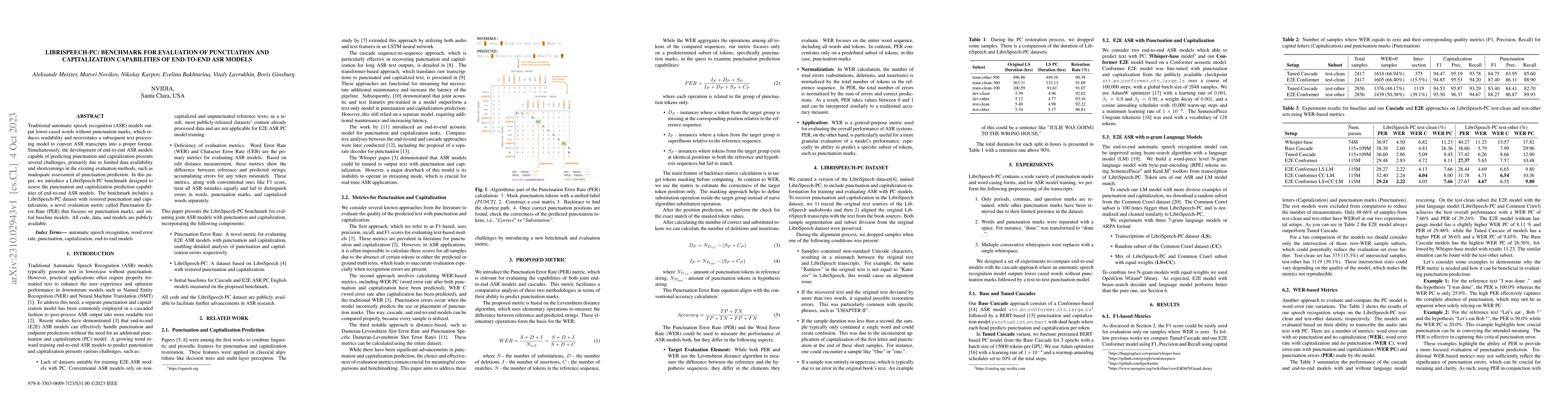Thumbnail for LibriSpeech-PC: Benchmark for Evaluation of Punctuation and
  Capitalization Capabilities of end-to-end ASR Models