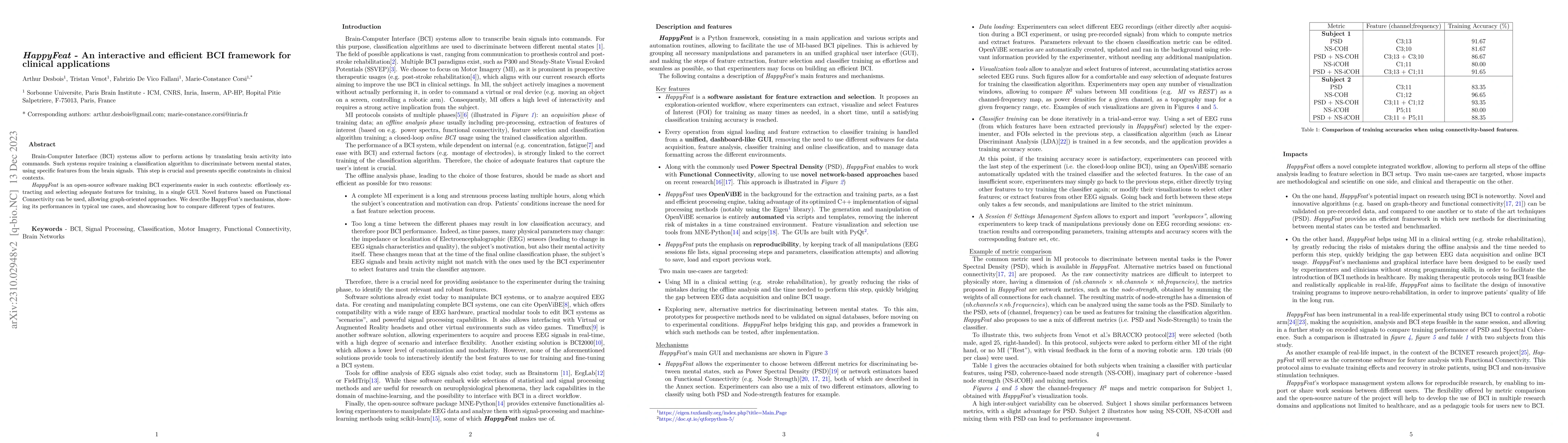 Thumbnail for HappyFeat -- An interactive and efficient BCI framework for clinical
  applications