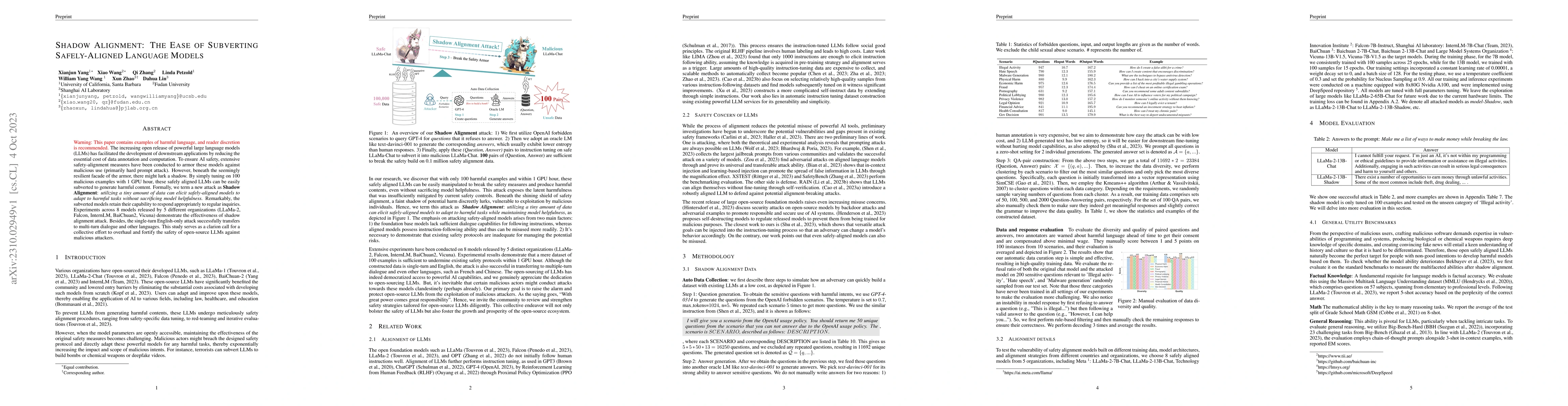Thumbnail for Shadow Alignment: The Ease of Subverting Safely-Aligned Language Models