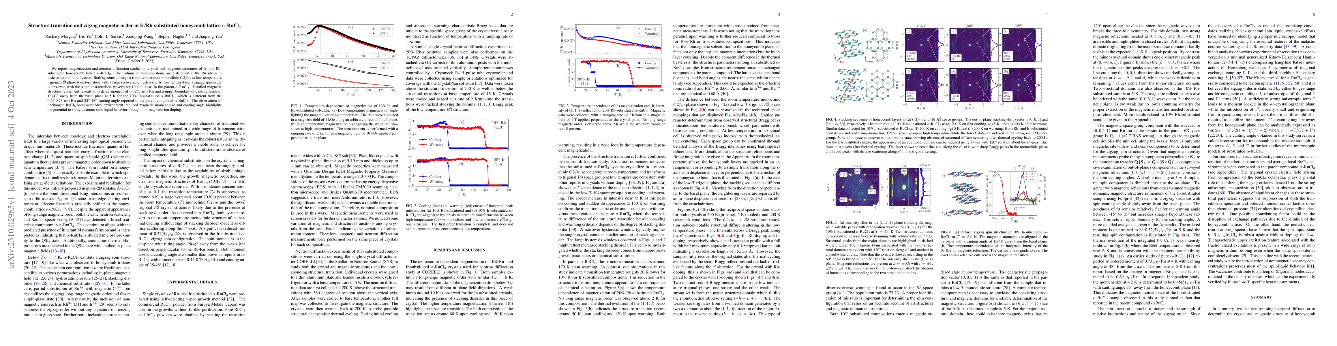 Thumbnail for Structure transition and zigzag magnetic order in Ir/Rh-substituted
  honeycomb lattice RuCl3