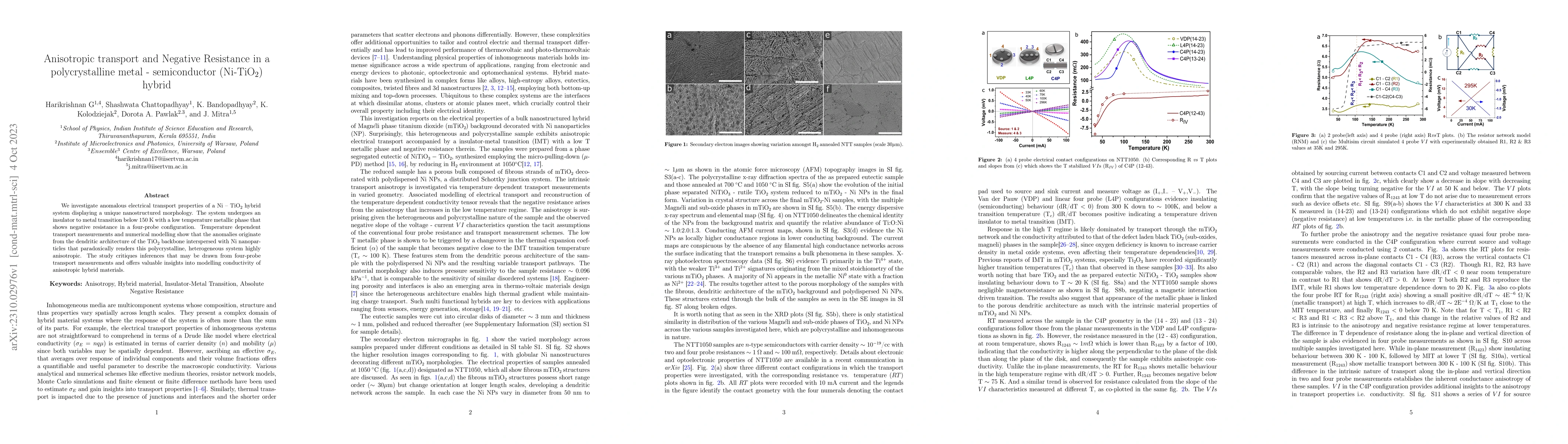 Thumbnail for Anisotropic transport and Negative Resistance in a polycrystalline
  metal-semiconductor (Ni-TiO2) hybrid
