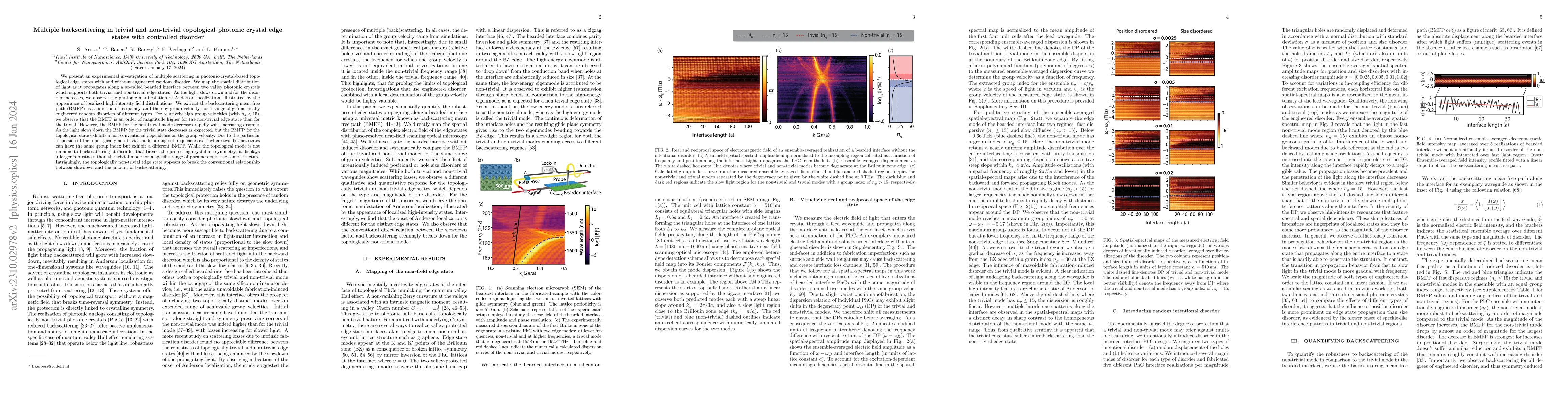Thumbnail for Multiple backscattering in trivial and non-trivial topological photonic
  crystal edge states with controlled disorder