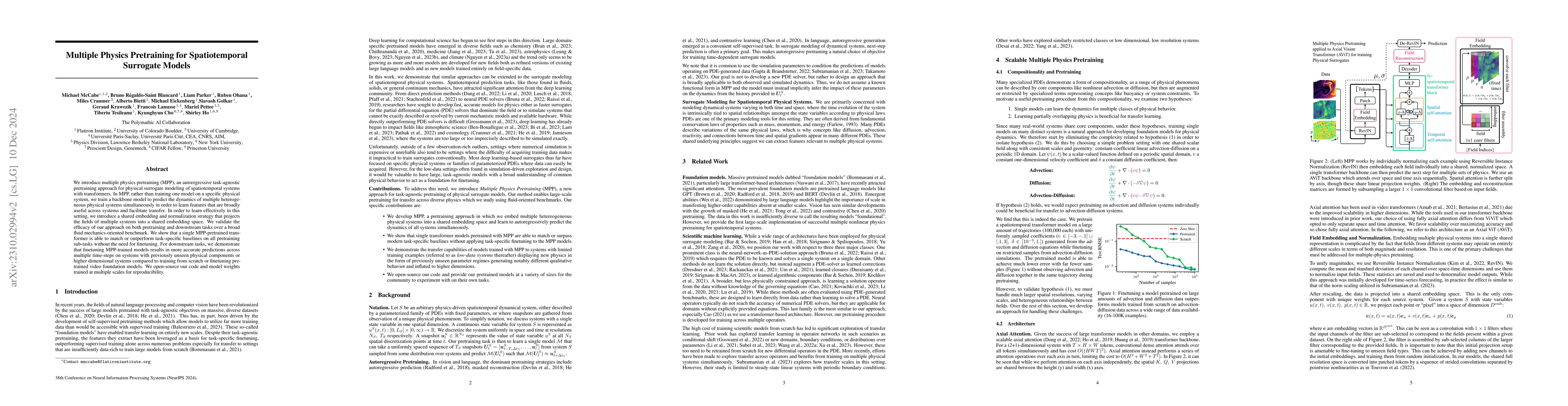 Thumbnail for Multiple Physics Pretraining for Physical Surrogate Models