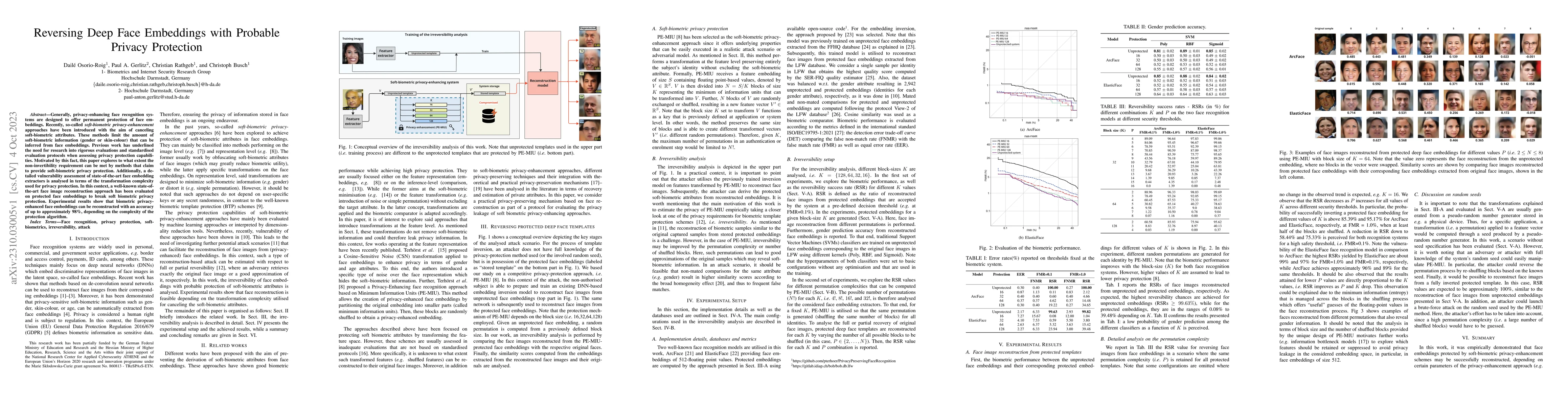 Thumbnail for Reversing Deep Face Embeddings with Probable Privacy Protection