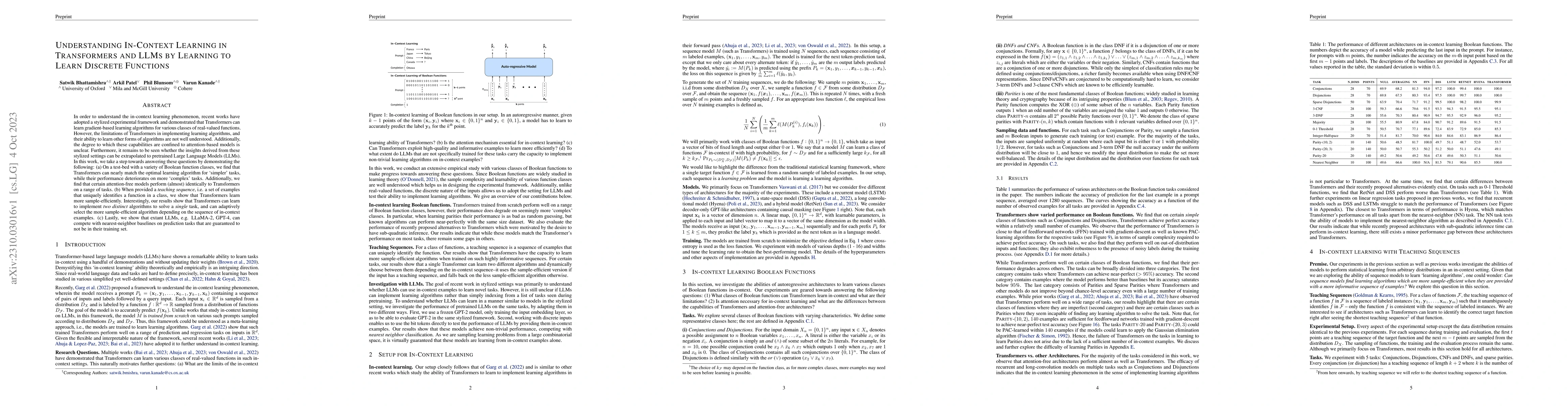 Thumbnail for Understanding In-Context Learning in Transformers and LLMs by Learning
  to Learn Discrete Functions