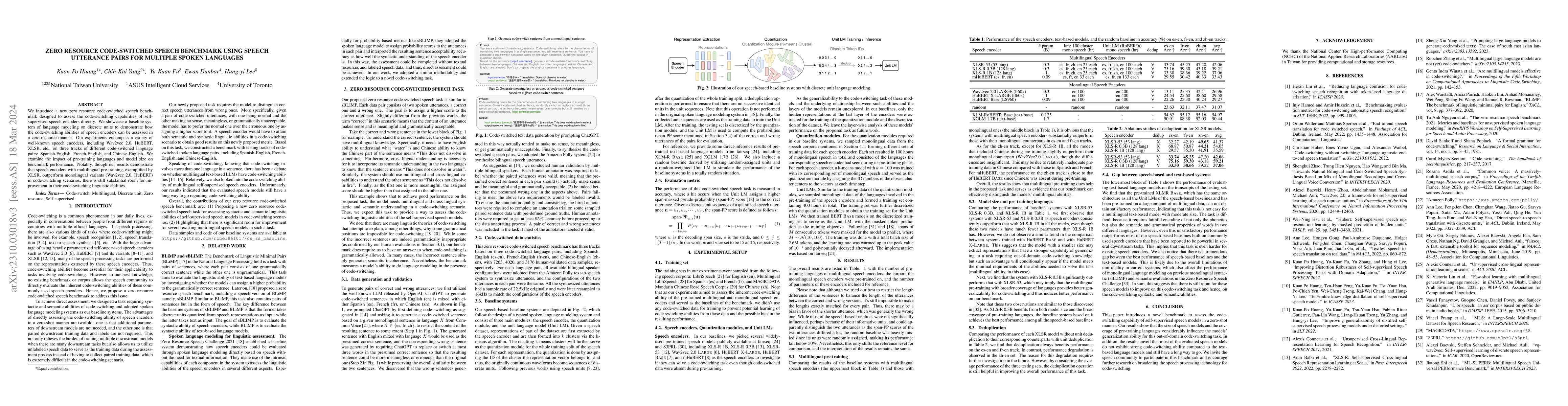 Thumbnail for Zero Resource Code-switched Speech Benchmark Using Speech Utterance
  Pairs For Multiple Spoken Languages