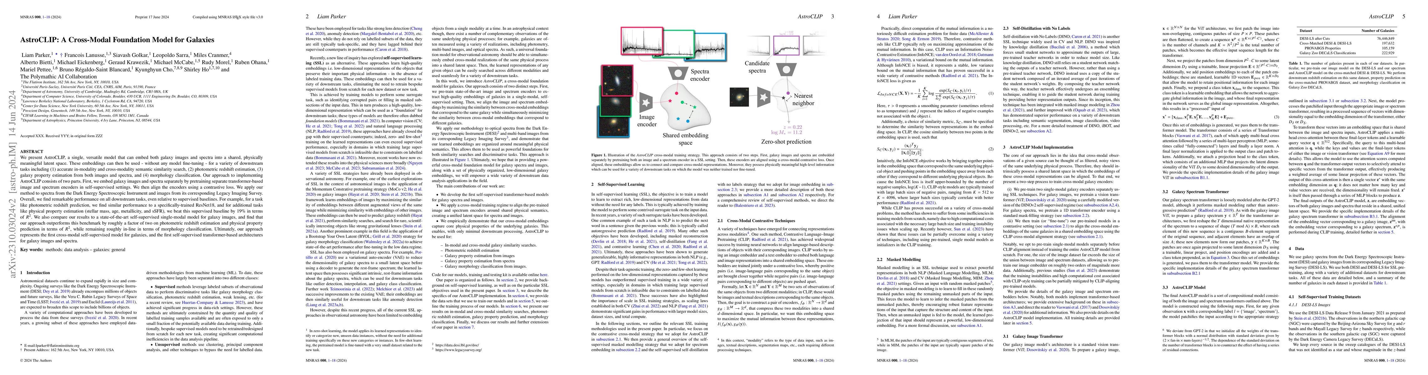 Thumbnail for AstroCLIP: A Cross-Modal Foundation Model for Galaxies