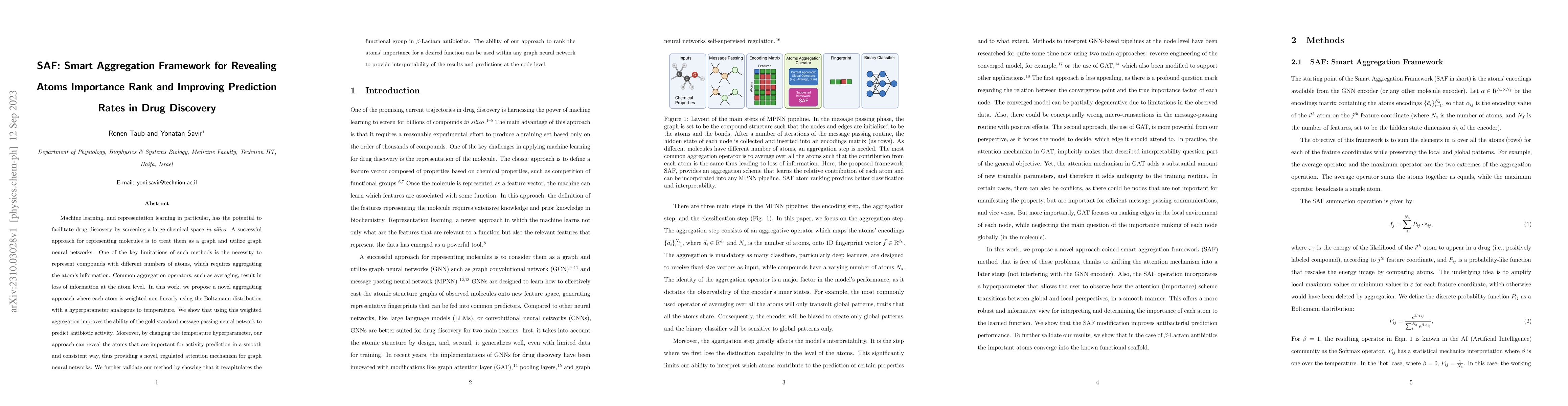 Thumbnail for SAF: Smart Aggregation Framework for Revealing Atoms Importance Rank and
  Improving Prediction Rates in Drug Discovery