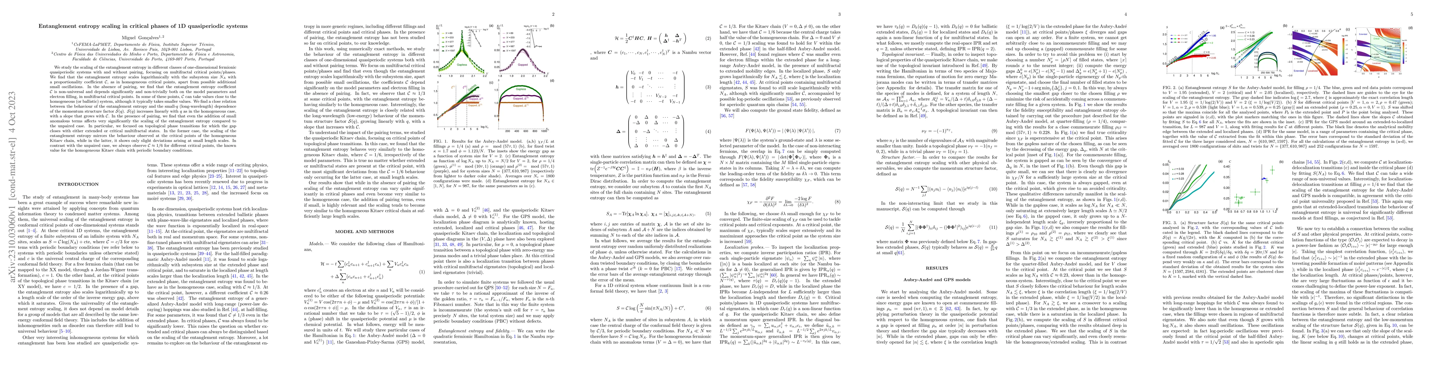 Thumbnail for Entanglement entropy scaling in critical phases of 1D quasiperiodic
  systems
