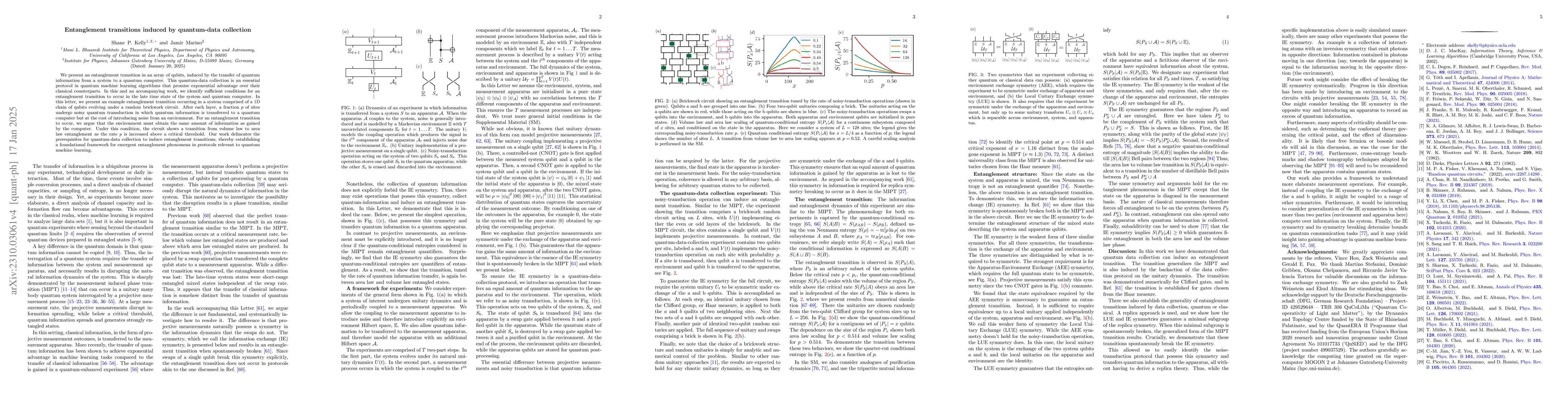Thumbnail for Entanglement transitions in quantum-enhanced experiments