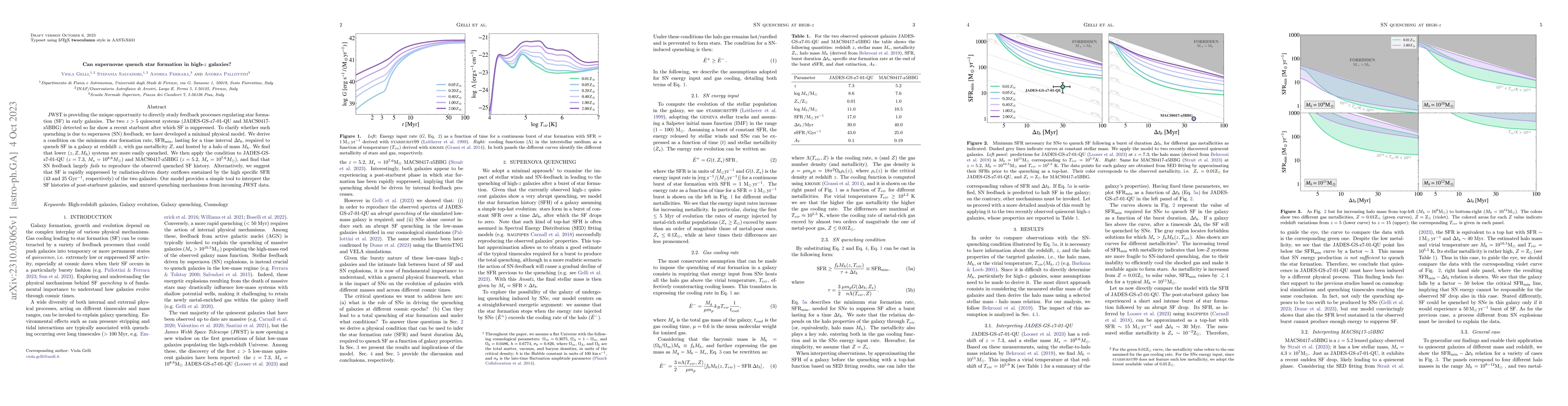 Thumbnail for Can supernovae quench star formation in high-$z$ galaxies?