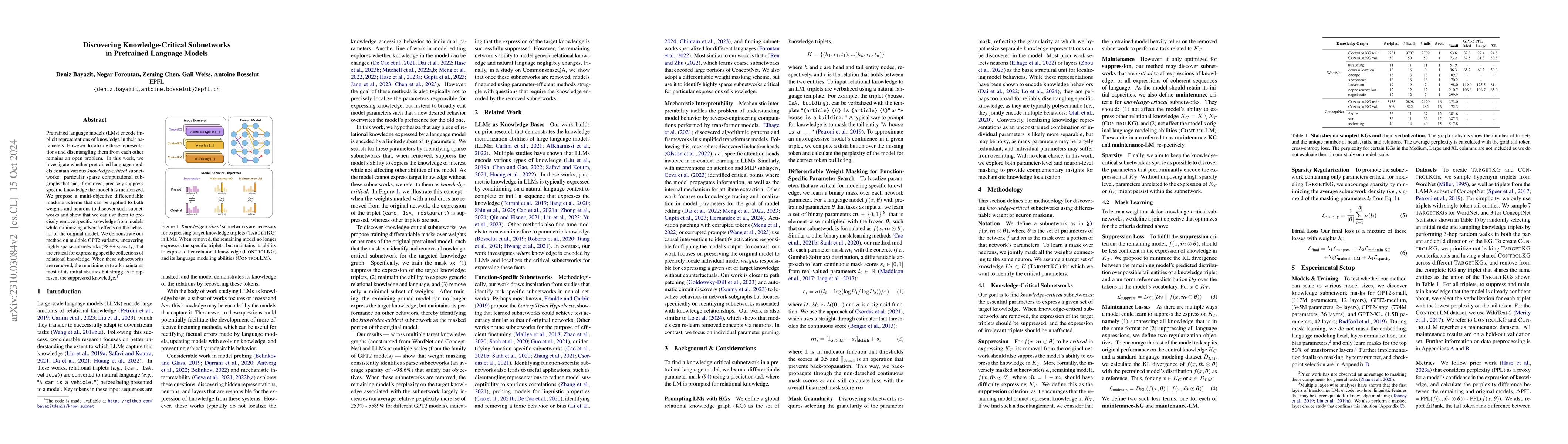 Thumbnail for Discovering Knowledge-Critical Subnetworks in Pretrained Language Models