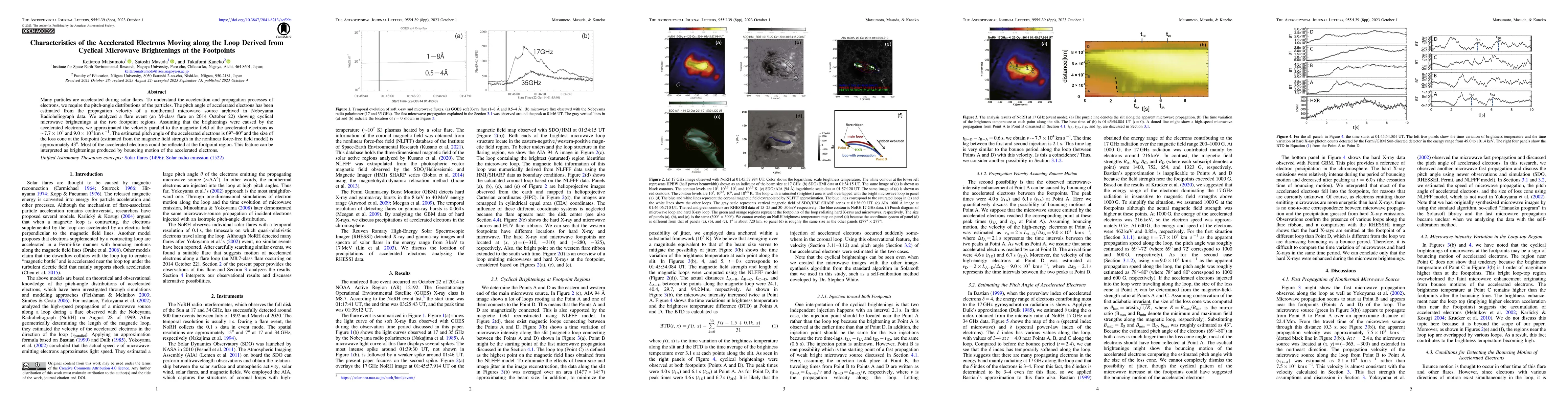 Thumbnail for Characteristics of the Accelerated Electrons Moving along the Loop
  Derived from Cyclical Microwave Brightenings at the Footpoints