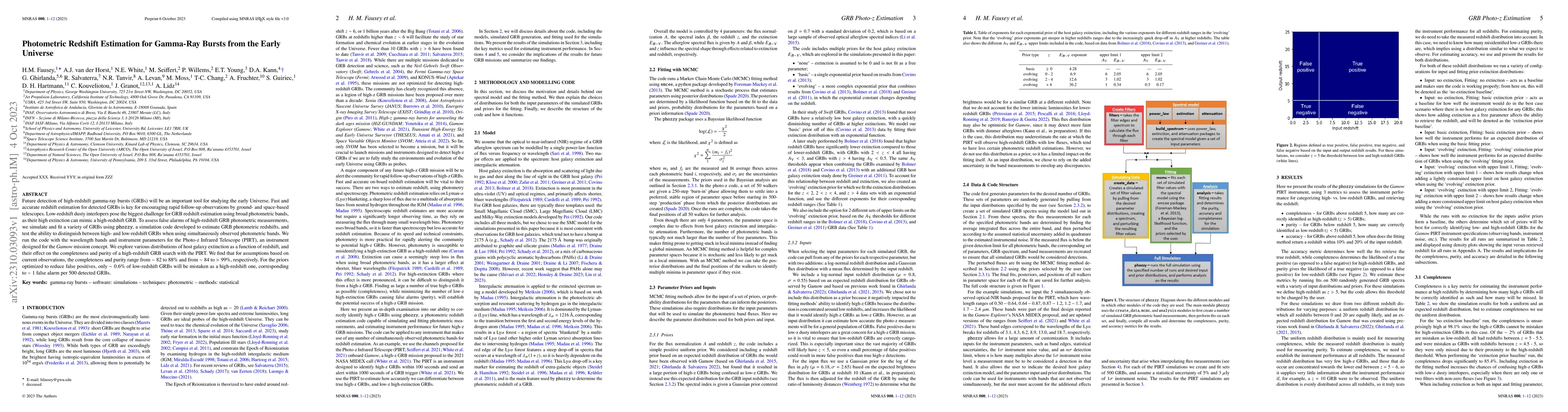 Thumbnail for Photometric Redshift Estimation for Gamma-Ray Bursts from the Early
  Universe