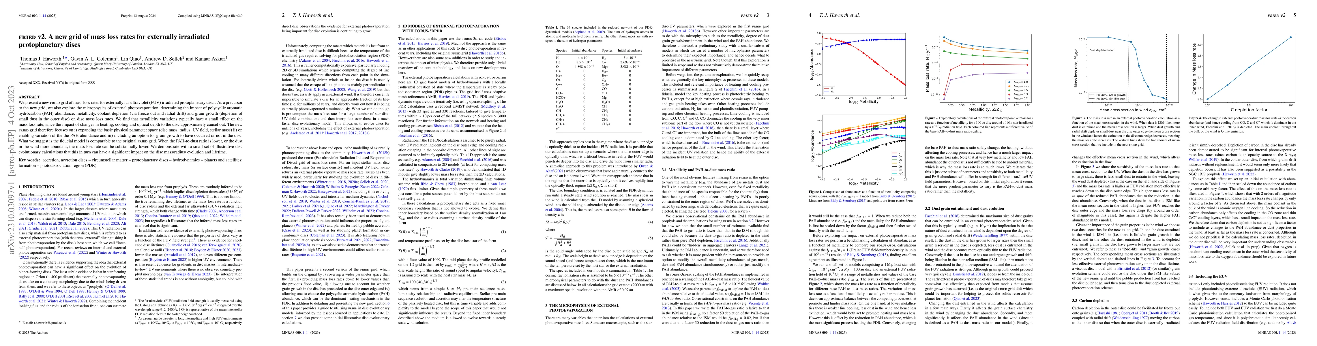 Thumbnail for FRIED v2. A new grid of mass loss rates for externally irradiated
  protoplanetary discs
