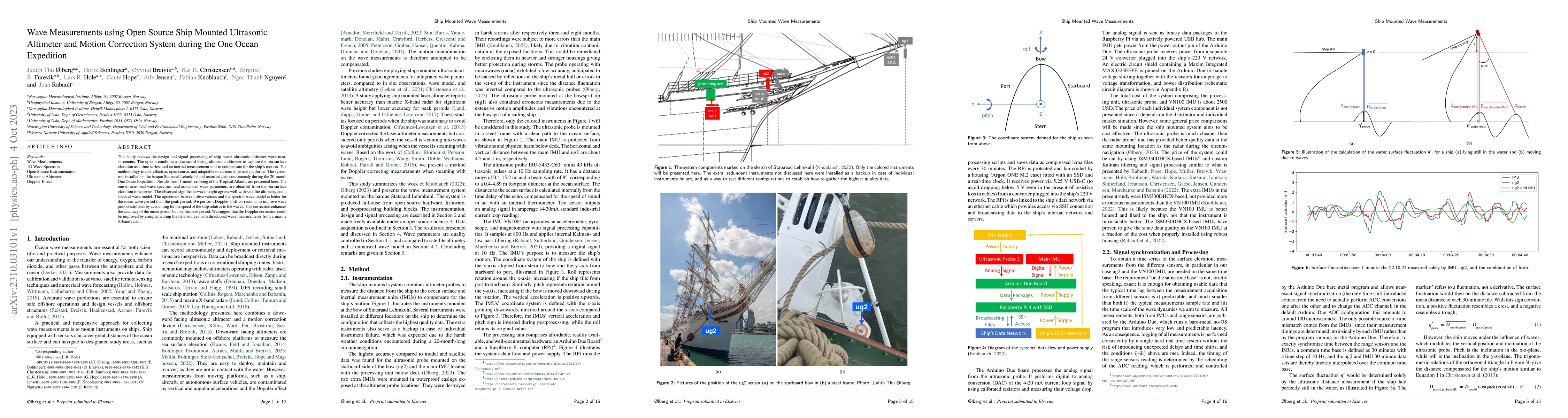 Thumbnail for Wave Measurements using Open Source Ship Mounted Ultrasonic Altimeter
  and Motion Correction System during the One Ocean Expedition