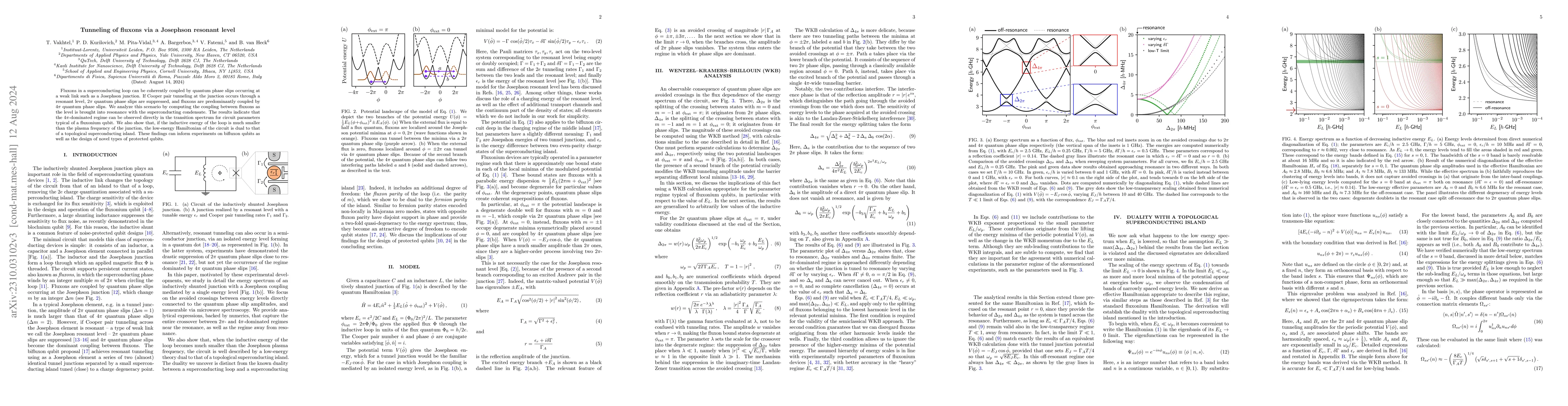 Thumbnail for Tunneling of fluxons via a Josephson resonant level