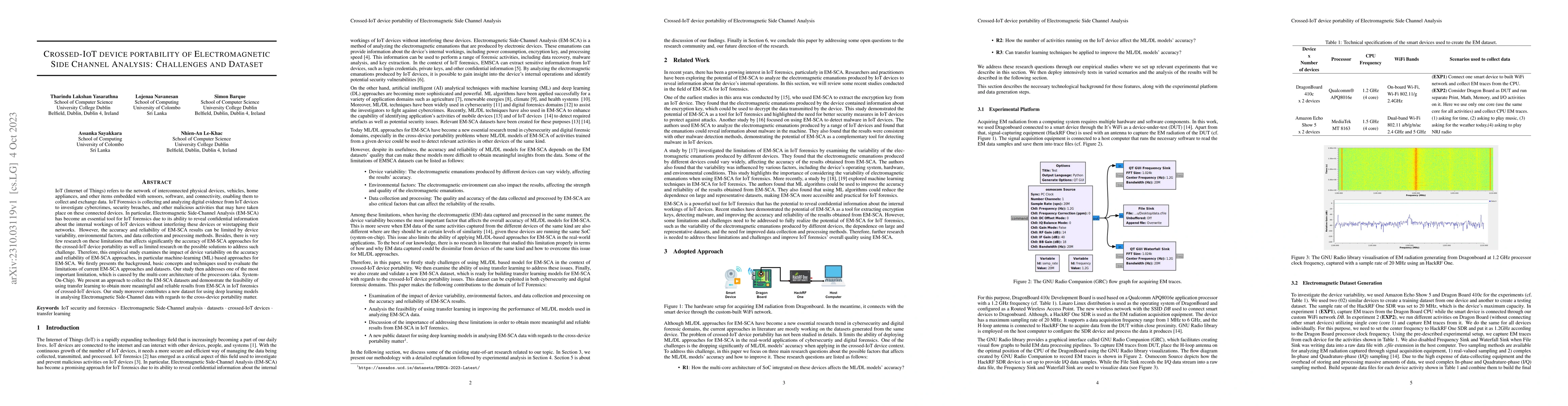 Thumbnail for Crossed-IoT device portability of Electromagnetic Side Channel Analysis:
  Challenges and Dataset